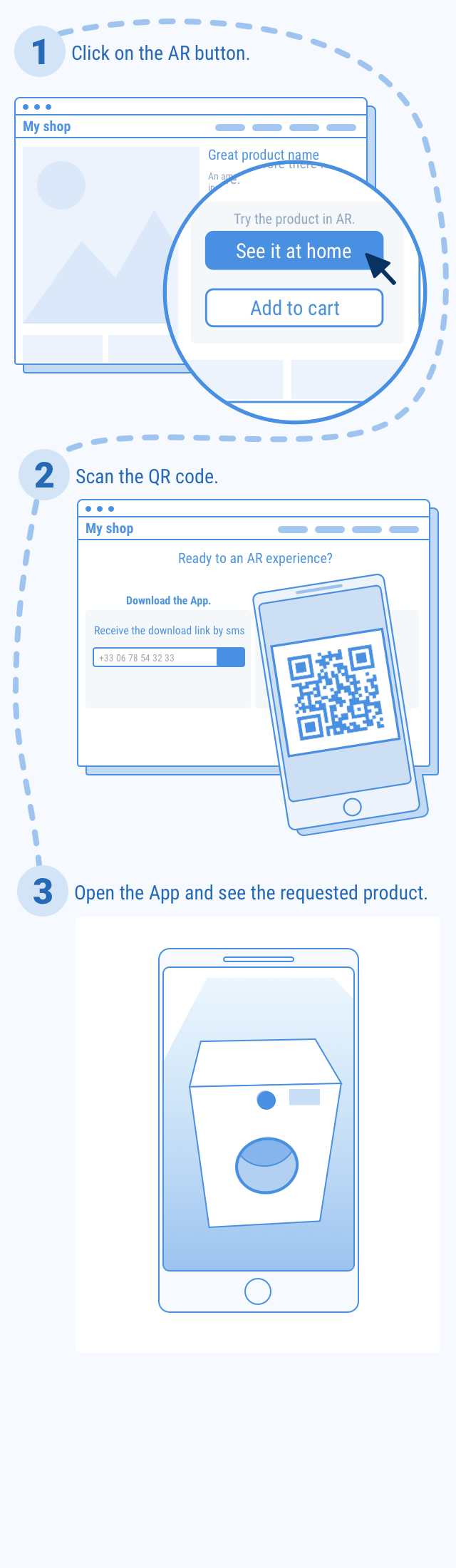 the same user flow with the Augment app installed on the user's smartphone.